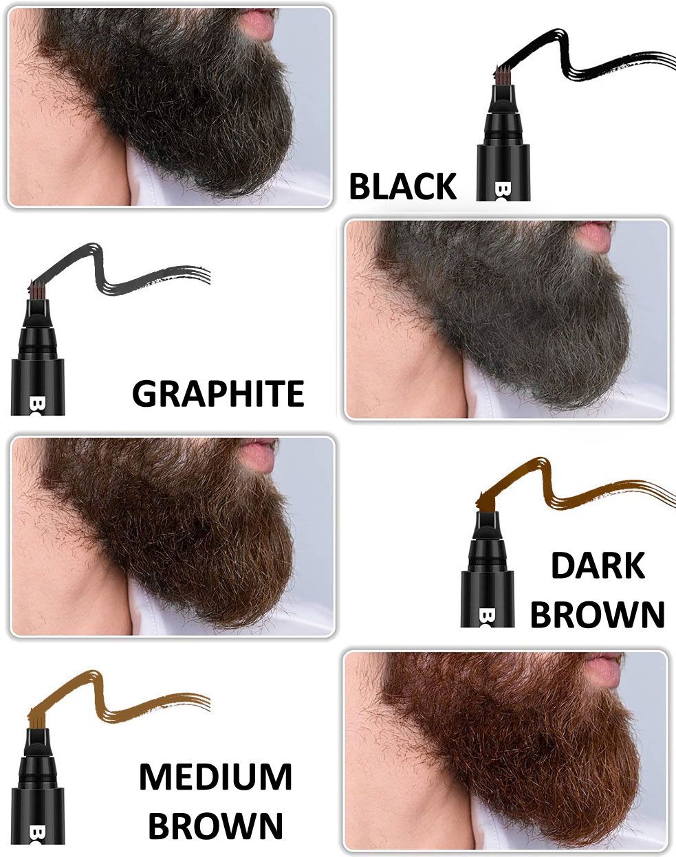 Glovis beard filler